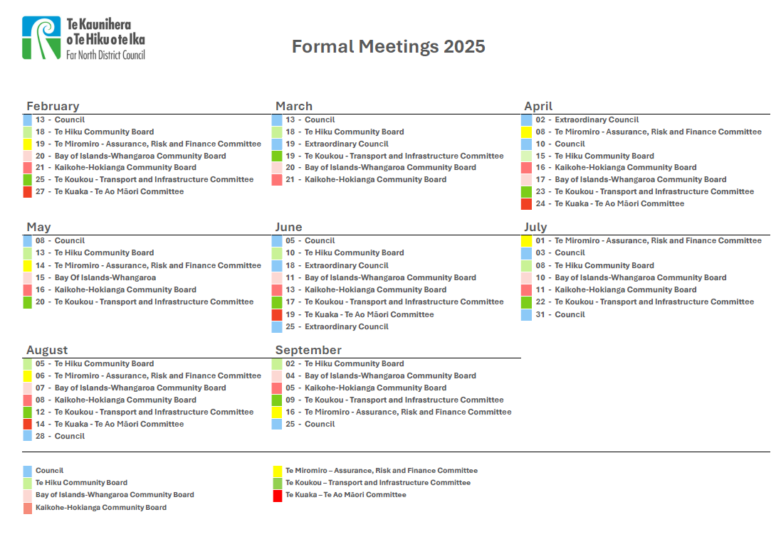 Formal Meetings 2025
